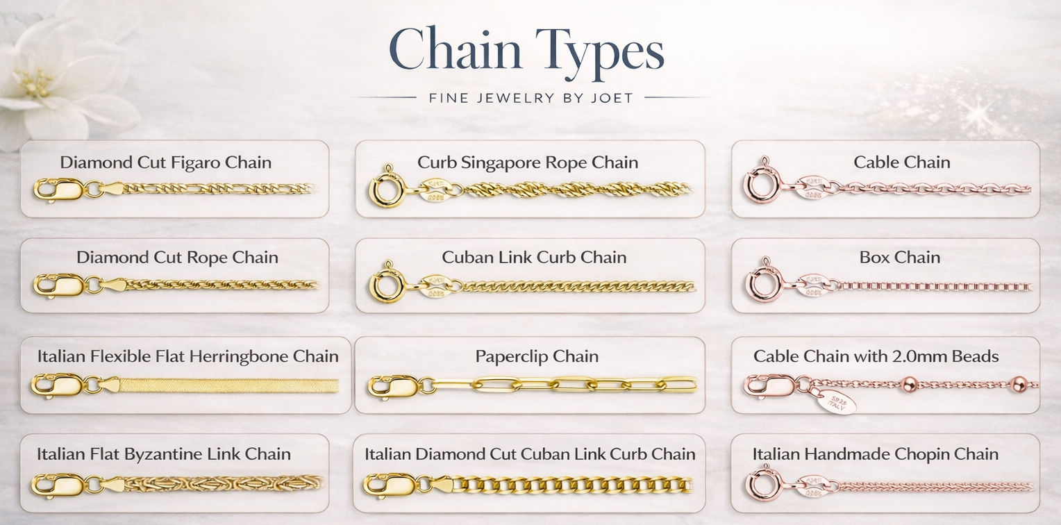 JOET Chain Design Styles